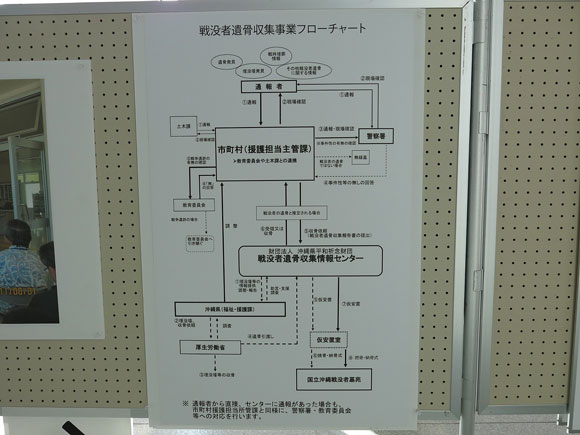 遺骨収集の様子18